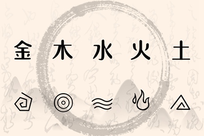 黄历2025年黄道吉日查询,黄道吉日,今日农历黄道吉日查询